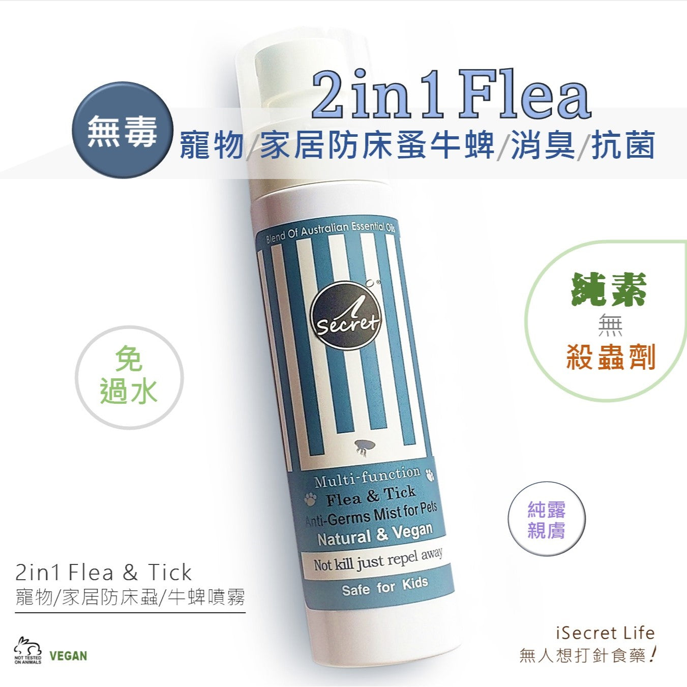 新政 天蛙 PRIVATE LAB 720ml 维他命E轻柔洁面乳| 热门推荐| The Body Shop Hong Kong