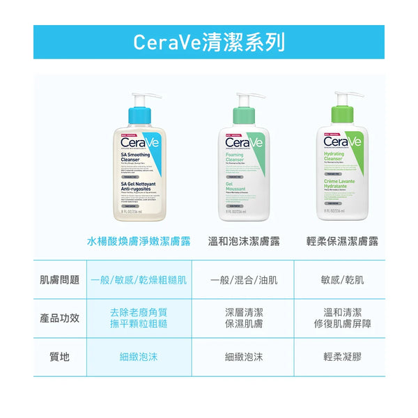 CeraVe - 清爽泡沫潔膚露 Foaming Cleanser 473ml (包裝隨機)- 平行進口
