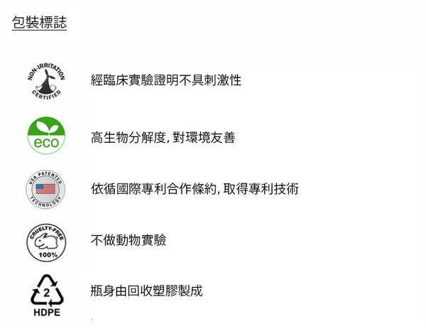 PiPPER Standard - 【2包】鳳梨酵素萬用去霉去漬劑補充裝|檸檬草香 325ml