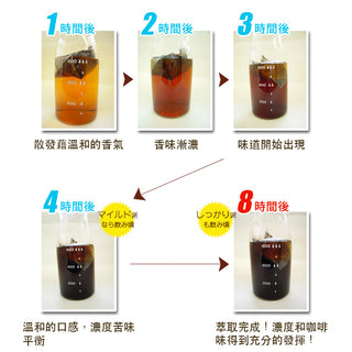 Honu 加藤咖啡 - 日式冰咖啡 冷萃咖啡 冷泡咖啡包|6包入 可沖30杯 - 平行進口