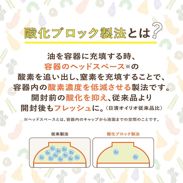 日清 - OilliO 零膽固醇芥花籽油 1000g - 平行進口