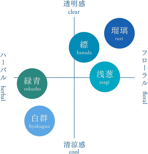 AO - 淺蔥線香 30支｜附香立 - 平行進口