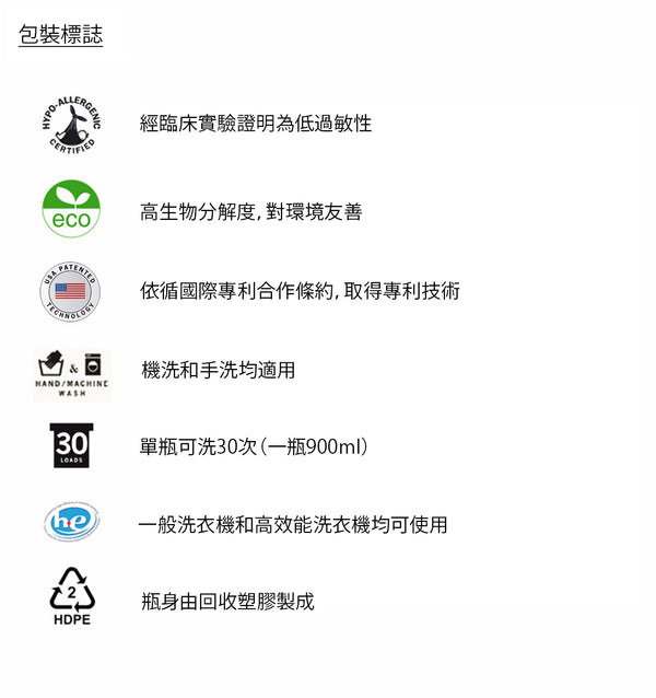 PiPPER Standard - 天然菠蘿酵素 洗衣液 900ml | 檸檬草香