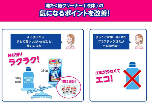 雞仔牌 - 超濃縮洗衣機/洗衣槽清潔除菌錠 64g×3包 - 平行進口