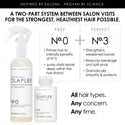 Olaplex - No.0 深層結構修護精華水 Intensive Bond Building Treatment 155ml - 平行進口