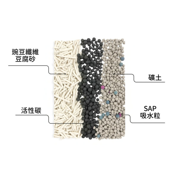 dah - 活性碳豆腐混合貓砂 7L/2.8 kg