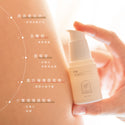 FYO - 四季全能面霜組合 Skin Cycling Repair Cream Set 15ml x 4