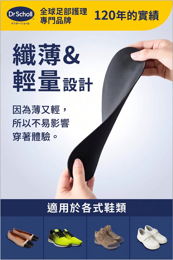 Dr. Scholl - 爽健 強效除臭抗菌鞋墊 一對  | 可剪裁 男女通用