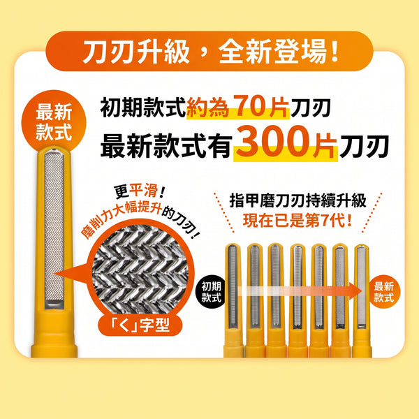 松本金型 - 魔法指甲挫磨甲筆 (藍色)｜防飛濺深爪安全防護指甲修整