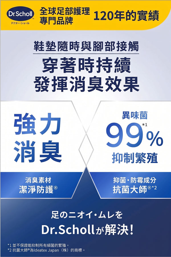 Dr. Scholl - 爽健 強效除臭抗菌鞋墊 一對  | 可剪裁 男女通用