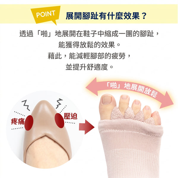 Dr. Scholl - 爽健 家用遠赤外線腳趾放鬆襪｜溫感舒緩、釋放足部冰冷疲勞（灰色）