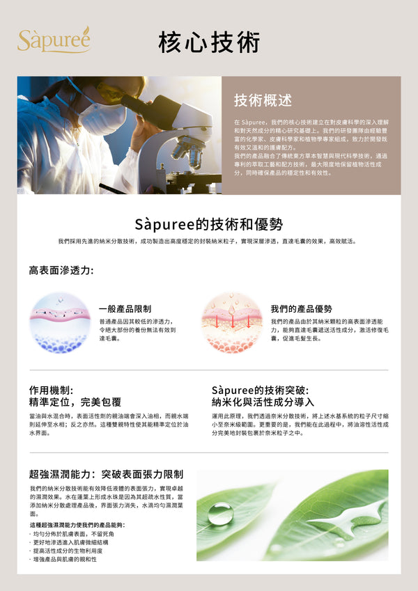Sàpuree - 迷迭香強效植萃生髮精華 60ml | 喚醒毛囊 濃密豐盈