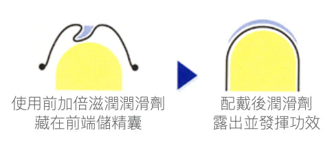 JEX - 魅力蝴蝶 豐潤 8 片裝 乳膠安全套 8片 - 平行進口