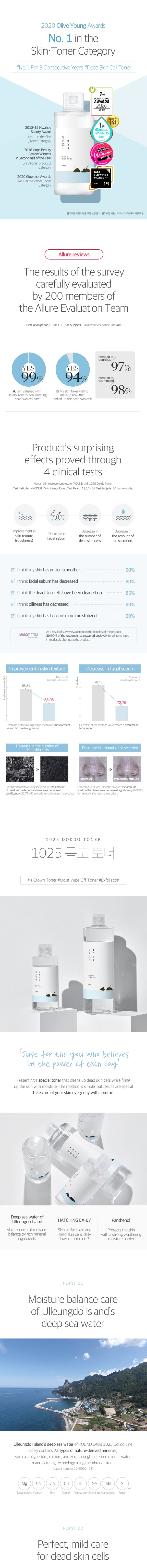 Round Lab - 1025 DOKDO 獨島保濕爽膚水 200ml - 平行進口