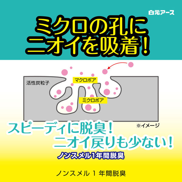 白元 - 冰箱冷藏室用｜活性炭1年間脫臭劑 25g - 平行進口