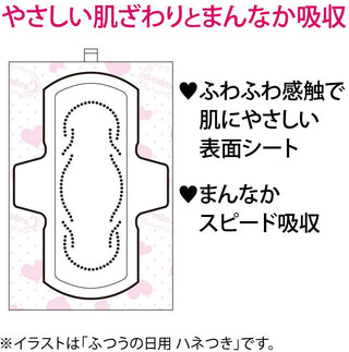 Unicharm - Center-In 絲薄透氣日用衛生巾 (21cm) 20片 x 2包 - 平行進口 - 同人辦館 Our HK Mall