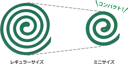 Kincho - 金鳥の渦巻天然蚊香｜三小時用迷你尺寸｜20個入 - 平行進口