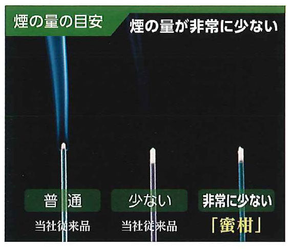 孔官堂 - 日本線香｜香味的記憶｜朱古力 100g - 平行進口