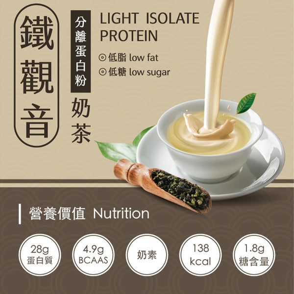 TRYALL -(預售5月中到貨)【10包裝】Light分離蛋白｜鐵觀音奶茶｜36g/包